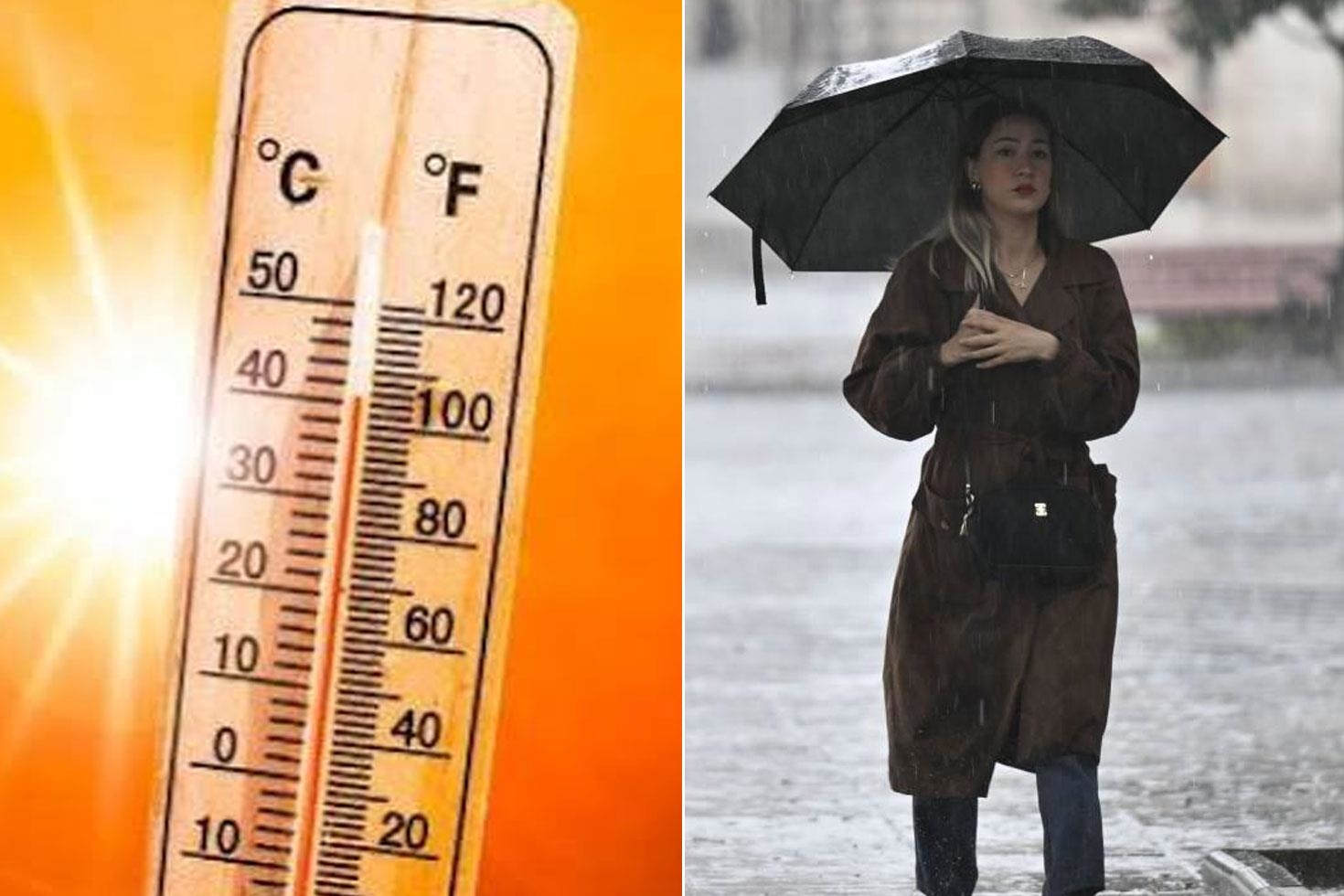 Meteoroloji O Illeri Uyardi Hem Saganak Hem Asiri Sicak Bekleniyor 20170559 45 Jpg